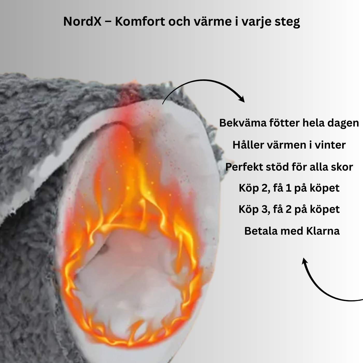 NordX 4D Vinterinlägg – Komfort, Värme och Stöd för Fötterna
