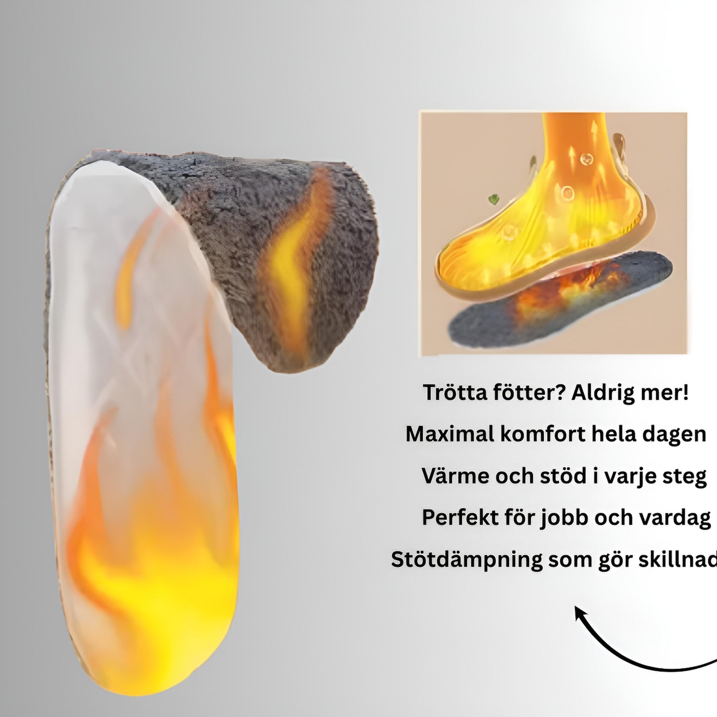 NordX 4D Vinterinlägg – Komfort, Värme och Stöd för Fötterna