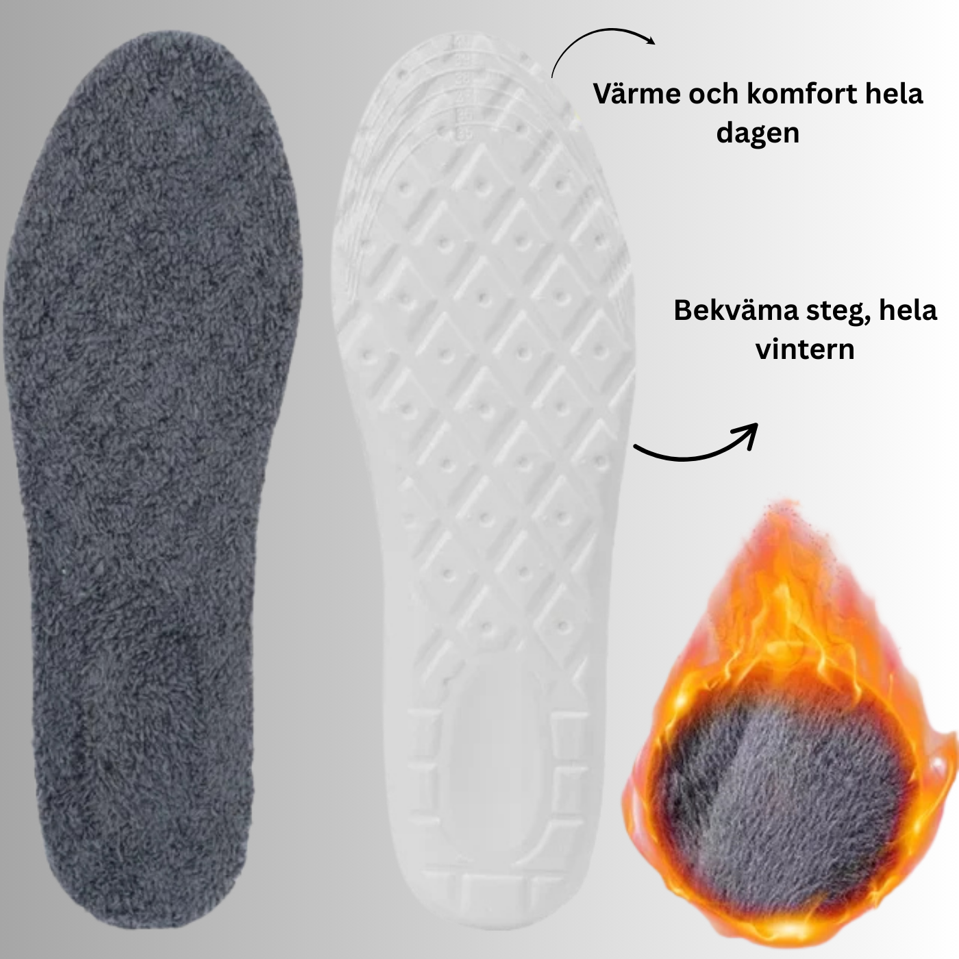 NordX 4D Vinterinlägg – Komfort, Värme och Stöd för Fötterna